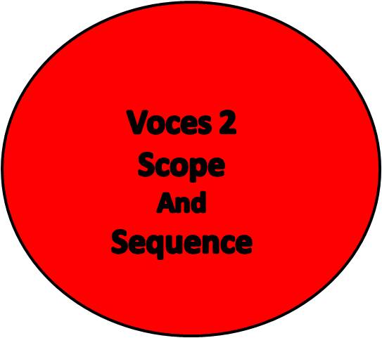 Scope and Sequence.jpg